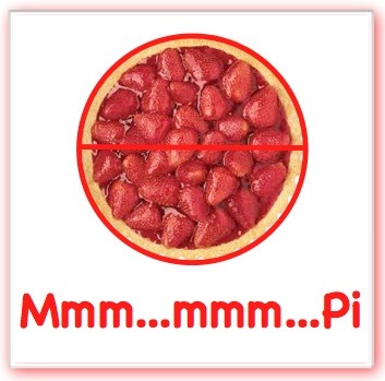 This writer singer says Happy Pi Day and salutes Strawberry Pi