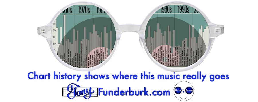 Chart history shows where this music really goes