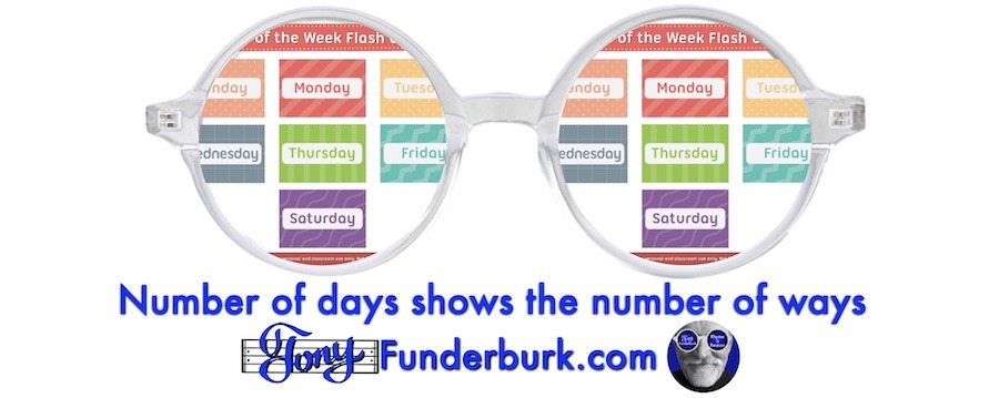 Number of days shows the number of ways