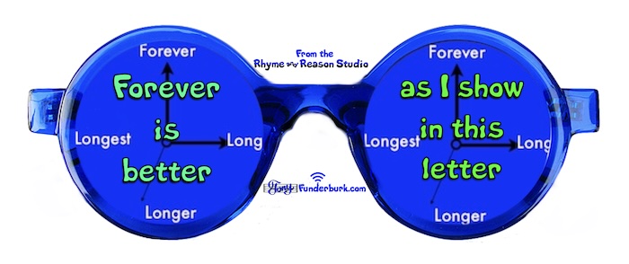 Forever is better as I show in this letter