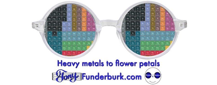 Heavy metals to flower petals