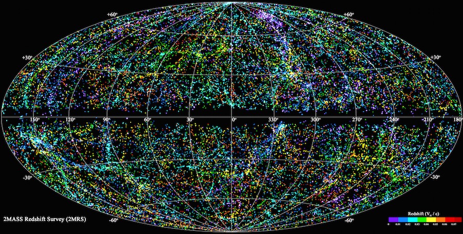 The Inexplicable Universe